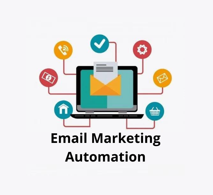 Email Marketing Automation: