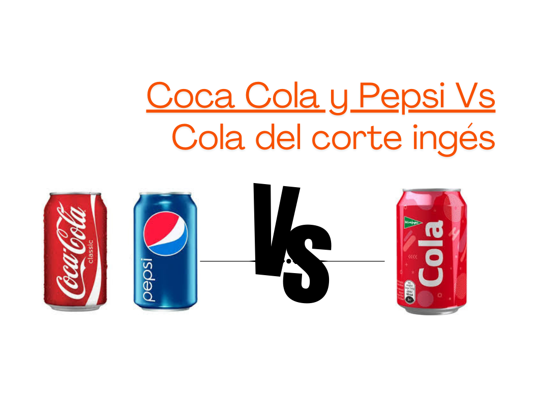 Explora la guerra entre las marcas blancas y las marcas tradicionales, con ejemplos como Pepsi vs. la marca blanca de refrescos del Corte Inglés. ¿Quién ganará?