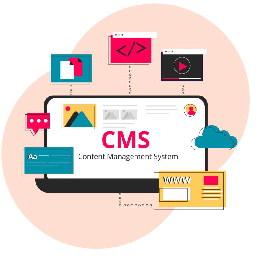 avances de los cms en la actualidad