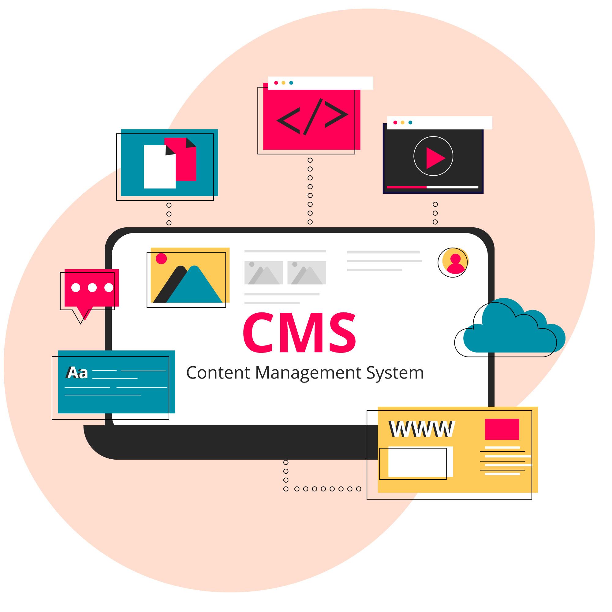 avances de los cms en la actualidad
